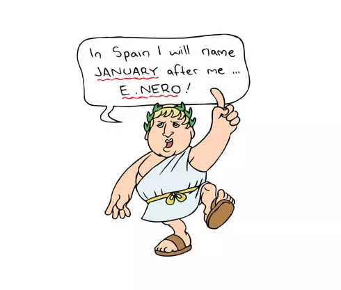 Months in Spanish - January Months in Spanish - January